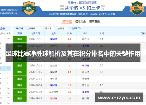 足球比赛净胜球解析及其在积分排名中的关键作用